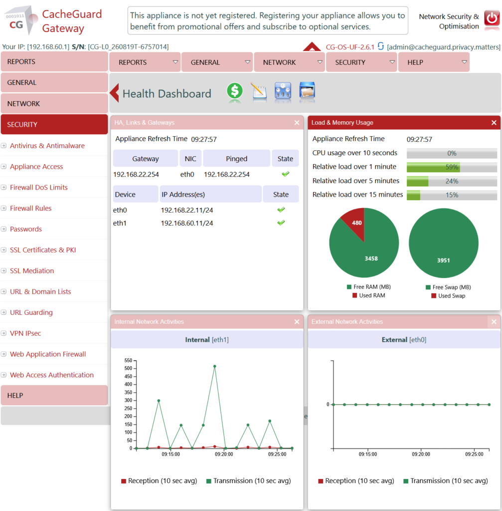 CacheGuard-OS Dashboard Installed as a Gateway