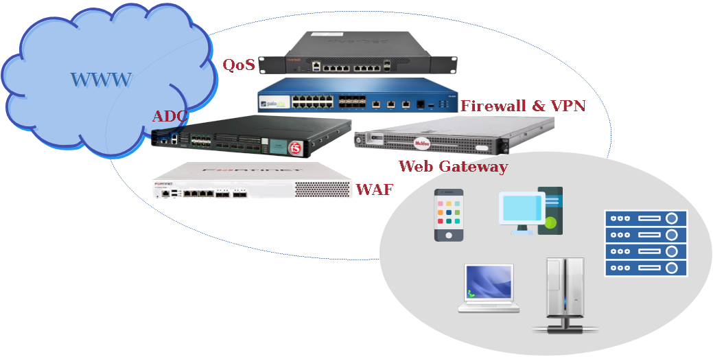 CacheGuard LargeBusiness Alternative
