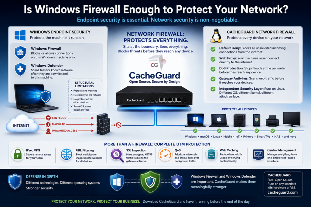 is Windows Firewall enough