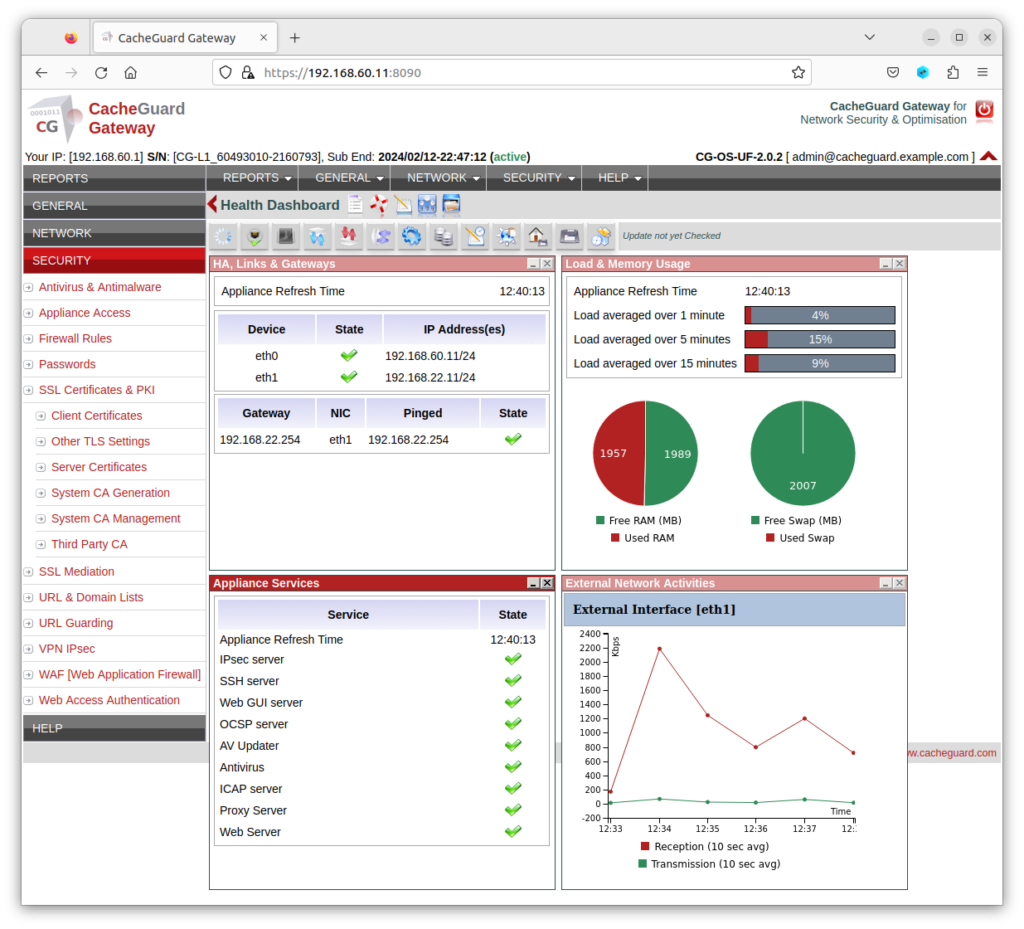 CacheGuard Dashboard